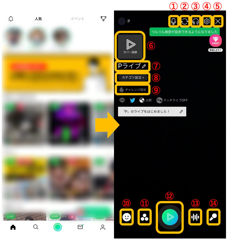 LINELIVEの配信方法